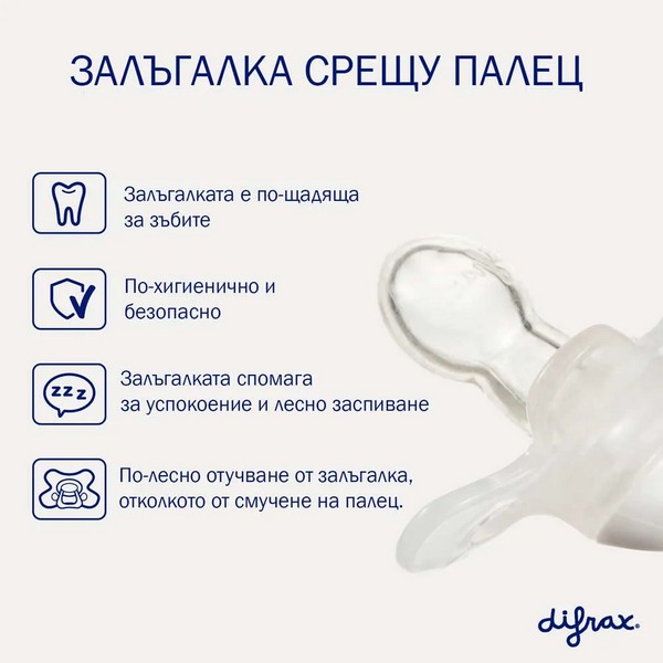 Продукт Difrax Soother Natural Newborn - Залъгалка за новородено - 0 - BG Hlapeta