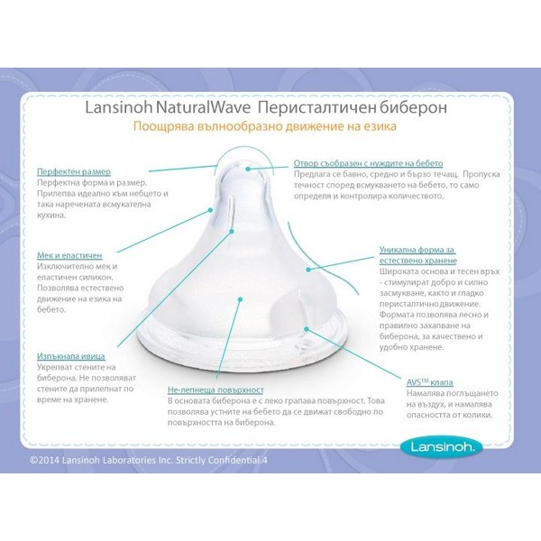 Продукт Lansinoh NaturalWave 3м+ - Биберон - 0 - BG Hlapeta