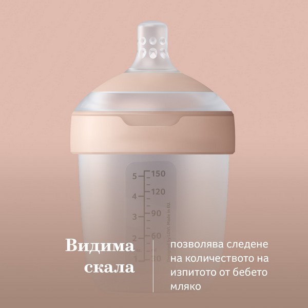 Продукт Lovi Mammafeel - Шише за хранене 250 мл - 0 - BG Hlapeta