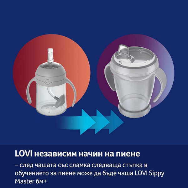 Продукт Lovi - Чаша със сламка за начинаещи 150 мл - 0 - BG Hlapeta