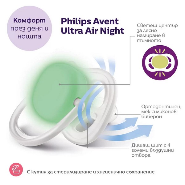 Продукт Philips Avent Ultra Air Night 6-18м - 2 бр. светещи в тъмното ортодонтични залъгалки , сини с декорация, в кутия за стерилизиране и пренасяне - 0 - BG Hlapeta