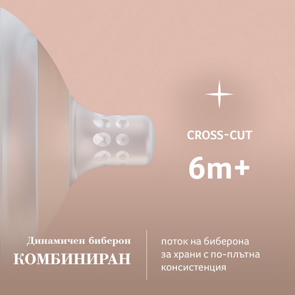 Продукт Lovi CROSS-CUT - Силиконов биберон Mammafeel 6м+ - 0 - BG Hlapeta