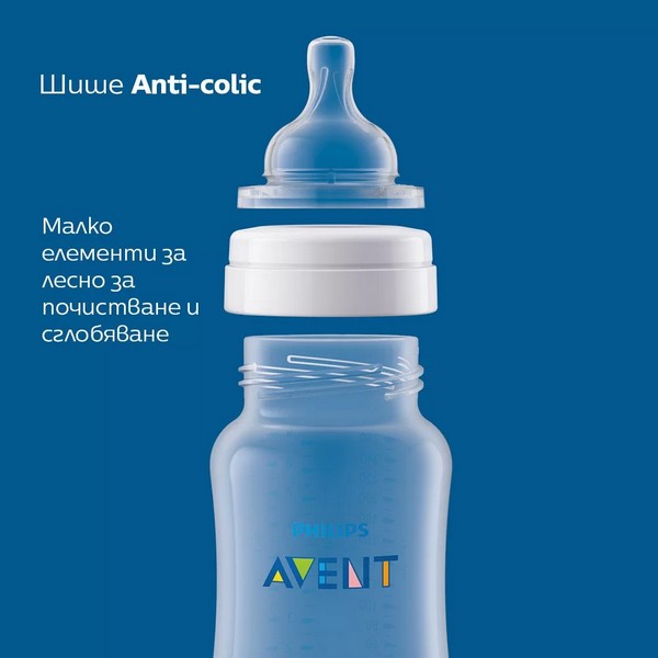 Продукт Philips Avent Classic Anti-colic 0м+ - ШИШЕ 125мл - PP  - 0 - BG Hlapeta