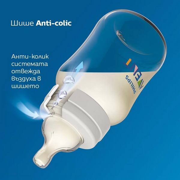 Продукт Philips Avent Classic Anti-colic 0м+ - ШИШЕ 125мл - PP  - 0 - BG Hlapeta