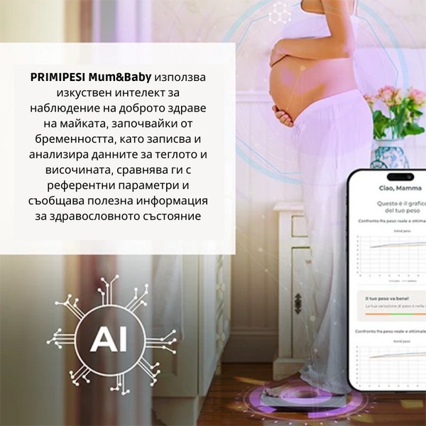 Продукт Nuvita PrimiPesi Connect - Везна - 0 - BG Hlapeta