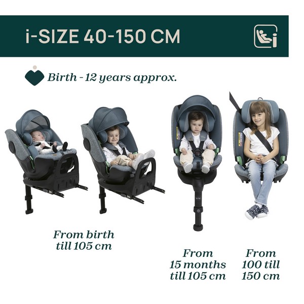 Продукт Chicco BI SEAT AIR - СТОЛЧЕ ЗА КОЛА I SIZE 76-150 см. - 0 - BG Hlapeta