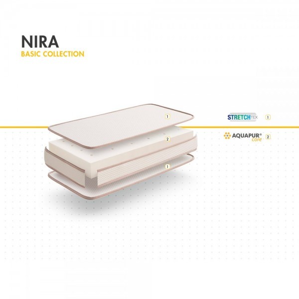 Продукт My Baby Mattress NIRA Матрак 70x140x12см - 0 - BG Hlapeta