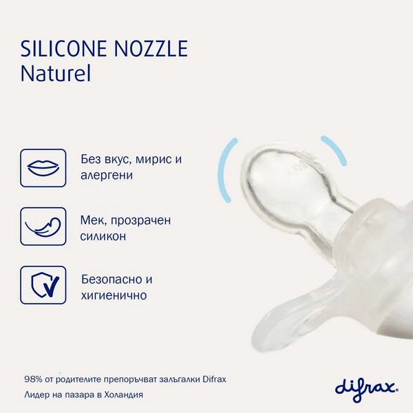 Продукт Difrax Pacifier Natural - Бебешка залъгалка 0-6 м - 0 - BG Hlapeta