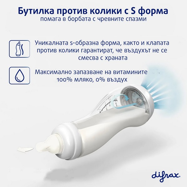 Продукт Difrax Natural - S-образна стъклена бутилка 250мл - 0 - BG Hlapeta