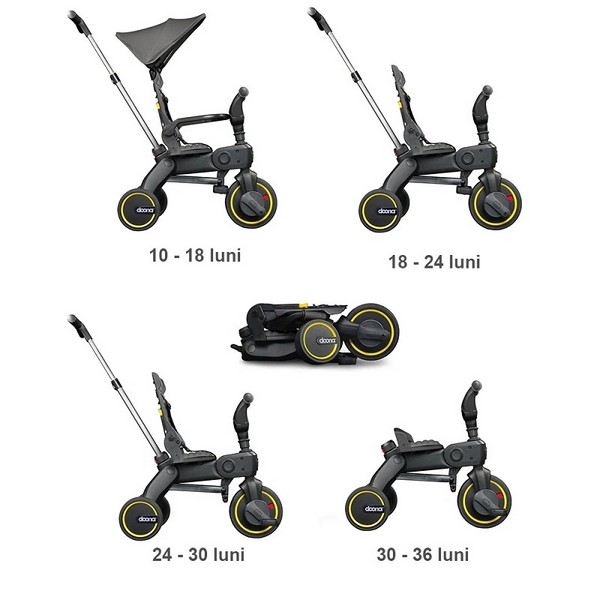 Продукт DOONA Liki Trike S1 - Триколка - 0 - BG Hlapeta