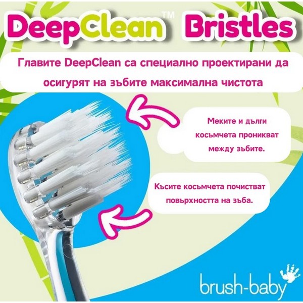Продукт Brush-Baby - Електрическа четка за зъби с USB захранване и 2 бр. резервни глави WildOnes 0 - 10+ години - 0 - BG Hlapeta