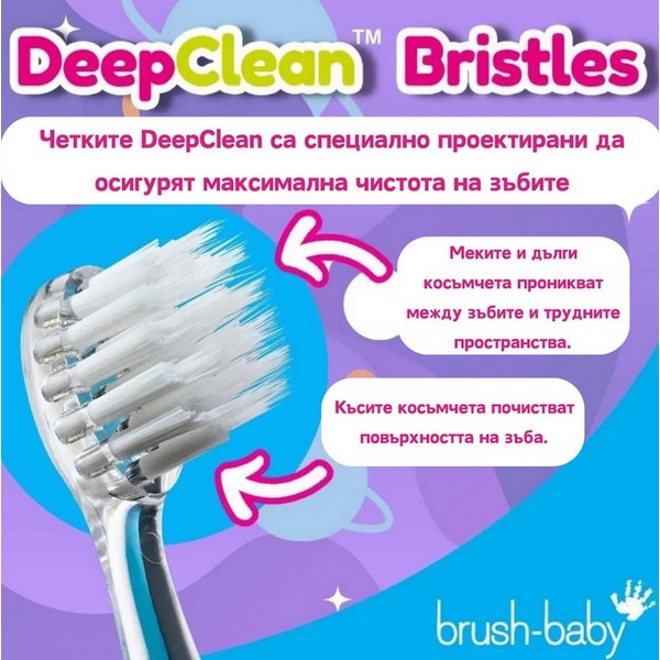 Продукт Brush-Baby KidzSonic - Електрическа четка за зъби с USB захранване и 1 резервна глава 3+ години - 0 - BG Hlapeta