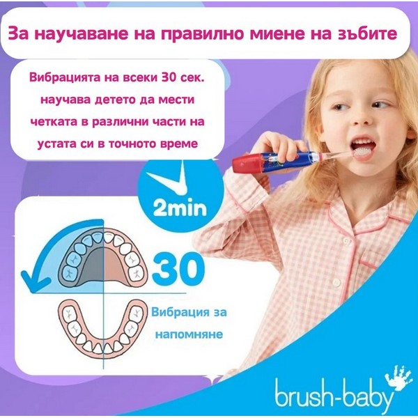 Продукт Brush-Baby KidzSonic - Електрическа четка за зъби с USB захранване и 1 резервна глава 3+ години - 0 - BG Hlapeta