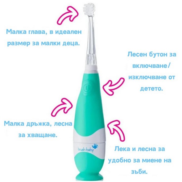 Продукт Brush-Baby BabySonic - Електрическа четка за зъби с USB захранване и 1 резервна глава 0-3 години - 0 - BG Hlapeta