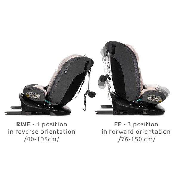 Продукт Lorelli IMOLA - Стол за кола i-Size ISOFIX 360, 40-105 см. - 0 - BG Hlapeta