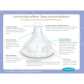 Lansinoh NaturalWave 1м+ - Биберон Продукт Lansinoh NaturalWave 1м+ - Биберон - 2 - BG Hlapeta