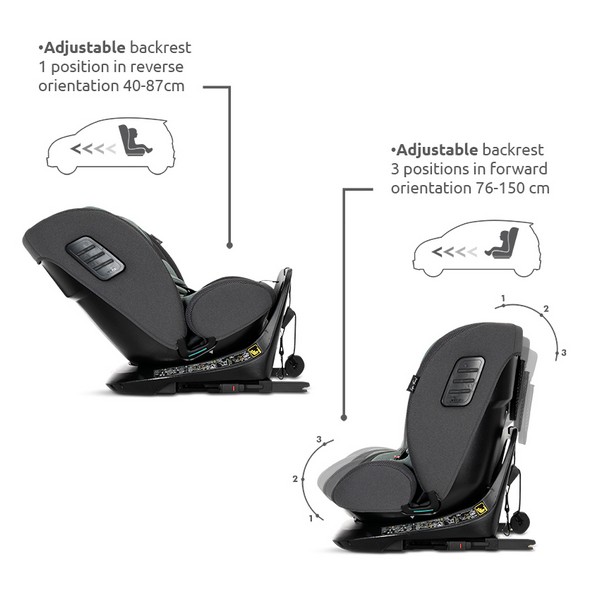 Продукт Lorelli MONZA - Стол за кола i-Size ISOFIX 40-150 см. - 0 - BG Hlapeta