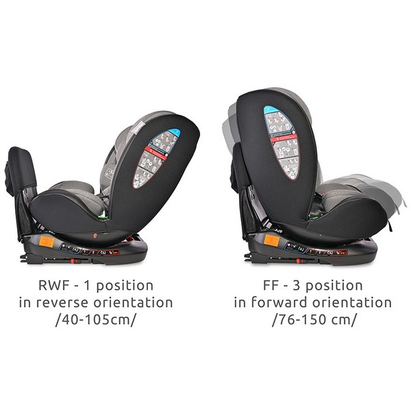 Продукт Lorelli ARES - Стол за кола i-Size ISOFIX 360 40-150 см. Anti Rebound Bar - 0 - BG Hlapeta