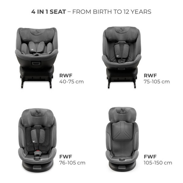 Продукт Kinderkraft XPEDITION 3 - Столче за кола i-Size 40-150 см. - 0 - BG Hlapeta