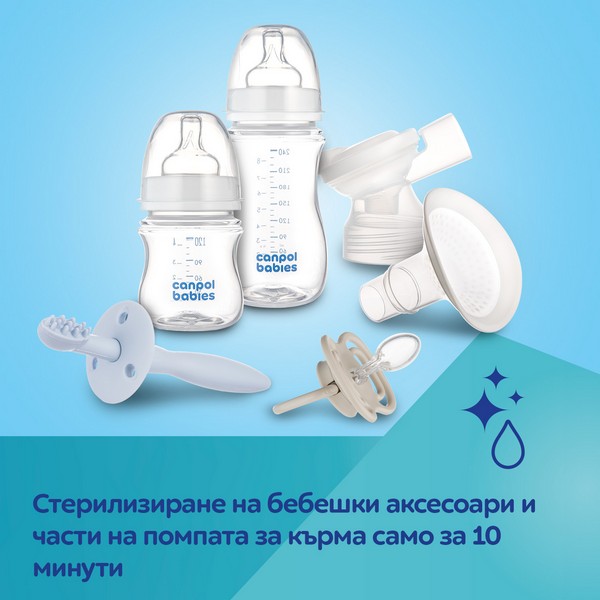 Продукт Canpol - Нагревател за шишета и стерилизатор 7в1 с термостат и лампа - 0 - BG Hlapeta