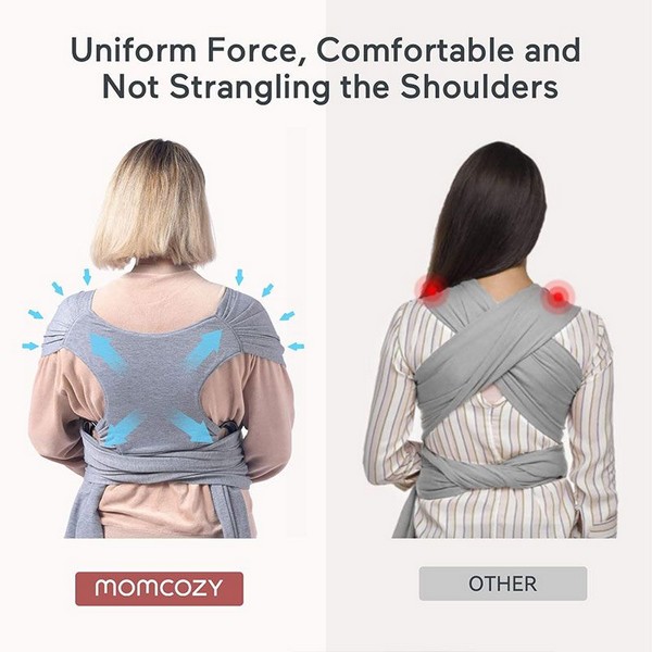 Продукт Momcozy - Слинг - 0 - BG Hlapeta