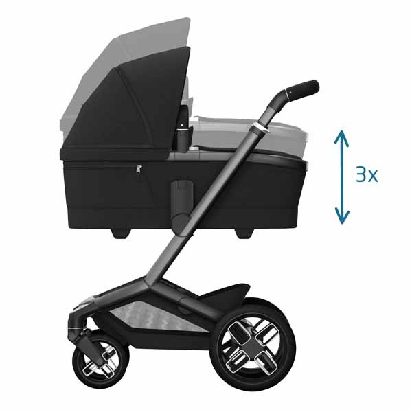Продукт Maxi-Cosi Fame - Комбинирана количка 2в1 - 0 - BG Hlapeta