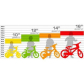 Dino Bikes Hello Kitty 12 инча - Детско колело Продукт Dino Bikes Hello Kitty 12 инча - Детско колело - 4 - BG Hlapeta