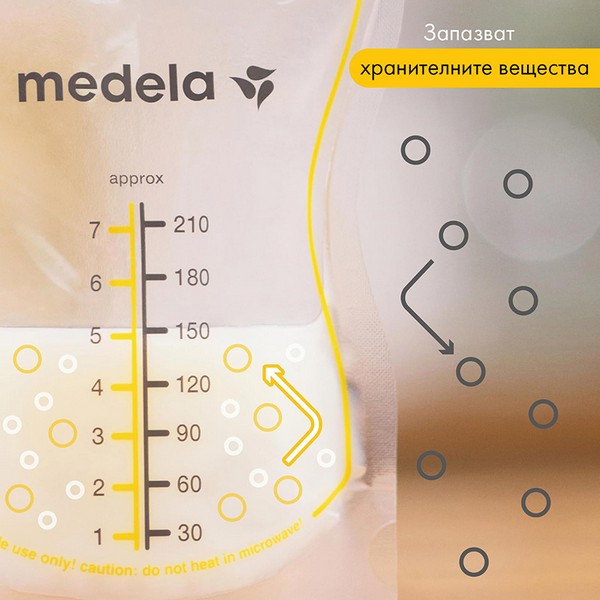 Продукт Medela Easy pour - Пликчета за съхранение на кърма 50 бр. - 0 - BG Hlapeta