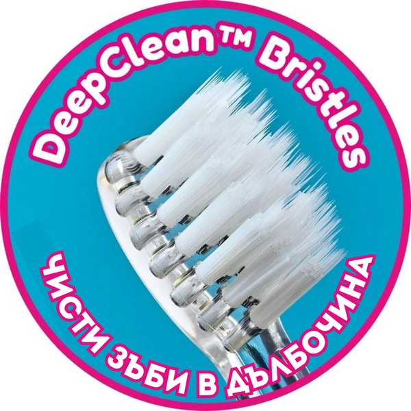 Продукт Brush-Baby Unicorn KidzSonic - Електрическа четка за зъби с USB захранване и 1 резервна глава 3+ години - 0 - BG Hlapeta