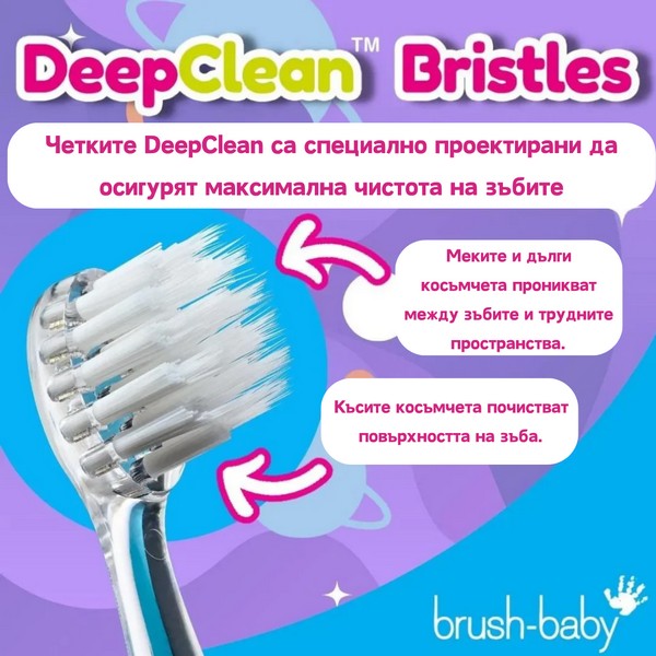 Продукт Brush-Baby Unicorn KidzSonic - Електрическа четка за зъби с USB захранване и 1 резервна глава 3+ години - 0 - BG Hlapeta