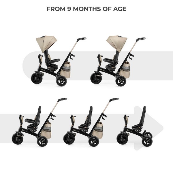 Продукт KinderKraft EASYTWIST -Триколка 5 в 1 с въртене на 360 градуса - 0 - BG Hlapeta