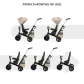 Продукт KinderKraft EASYTWIST -Триколка 5 в 1 с въртене на 360 градуса - 51 - BG Hlapeta