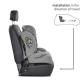 Продукт Lorelli RIO Isofix - Стол за кола 76-150 см. - 3 - BG Hlapeta