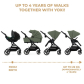 Kinderkraft YOXI - Бебешка количка 3в1 Продукт Kinderkraft YOXI - Бебешка количка 3в1 - 29 - BG Hlapeta