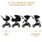 Kinderkraft YOXI - Бебешка количка 3в1 Продукт Kinderkraft YOXI - Бебешка количка 3в1 - 28 - BG Hlapeta