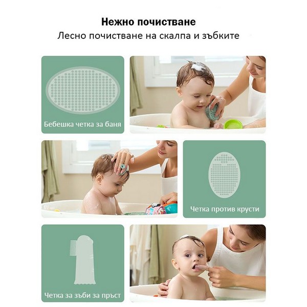 Продукт Momcozy All-in-1 Core Baby Kit - Хигиенен комплект за бебе, 10 части - 0 - BG Hlapeta