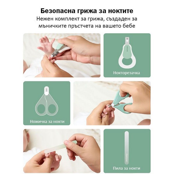 Продукт Momcozy All-in-1 Core Baby Kit - Хигиенен комплект за бебе, 10 части - 0 - BG Hlapeta