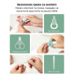 Momcozy All-in-1 Core Baby Kit - Хигиенен комплект за бебе, 10 части Продукт Momcozy All-in-1 Core Baby Kit - Хигиенен комплект за бебе, 10 части - 1 - BG Hlapeta
