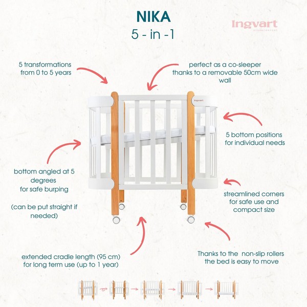 Продукт Ingvart Nika - Трансформиращо Легло 5в1 - 0 - BG Hlapeta