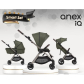 Продукт Anex IQ Premium all in one - Бебешка количка - 6 - BG Hlapeta