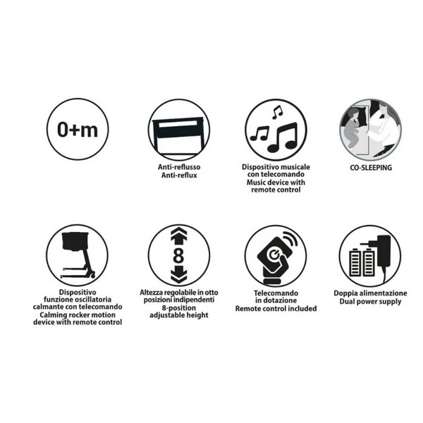 Продукт Foppapedretti iCrib - Електрическа мини кошара - 0 - BG Hlapeta