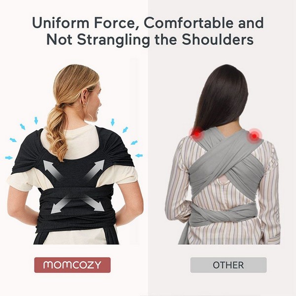 Продукт Momcozy - Слинг - 0 - BG Hlapeta