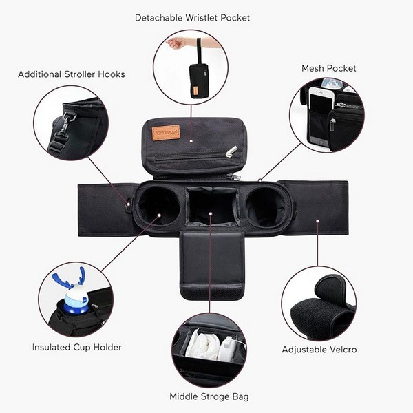 Продукт Momcozy - Универсална Чанта за бебешка количка тип органайзер - 0 - BG Hlapeta