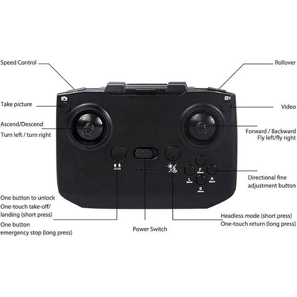 Продукт Combat Flight Falcon Thunder Drone - Дрон-изтребител - 0 - BG Hlapeta