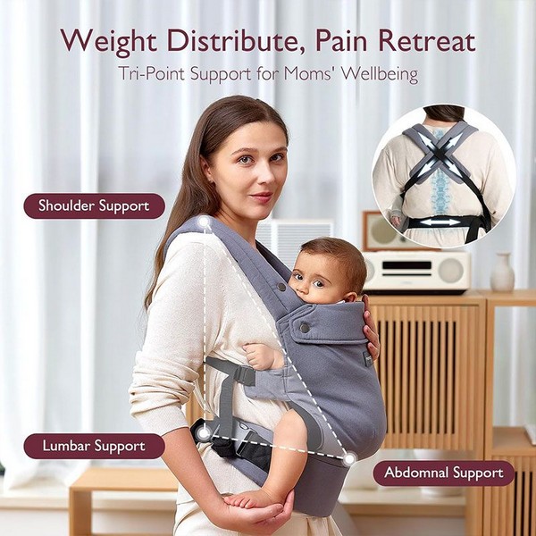 Продукт Momcozy - Ергономична раница - 0 - BG Hlapeta