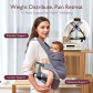 Продукт Momcozy - Ергономична раница - 3 - BG Hlapeta