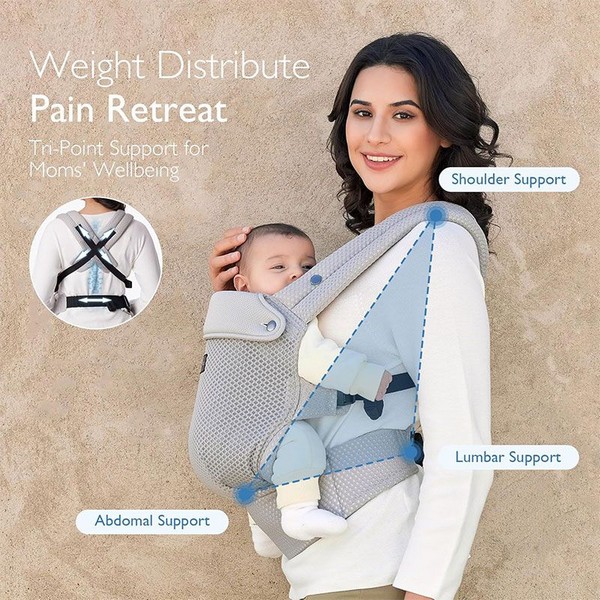 Продукт Momcozy Air Mesh - Ергономична раница, 3 - 24 месеца - 0 - BG Hlapeta