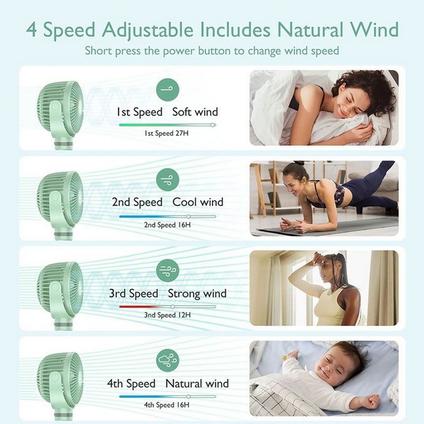 Продукт Momcozy - Преносим вентилатор за бебешка количка, кошара и стол за кола - 0 - BG Hlapeta