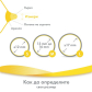 Продукт Medela - Силиконови протектори за зърна M 2бр  - 4 - BG Hlapeta