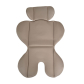 Moni Security - Стол за кола 76-150см Продукт Moni Security - Стол за кола 76-150см - 26 - BG Hlapeta